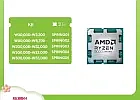 AMD 라이젠7-6세대 9800X3D
