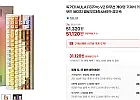 역대가 Aula 독거미 F87pro v2 TKL 기계식키보드 8K 경우축(저소음) ...